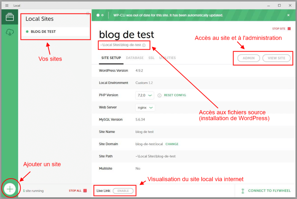Tableau de bord