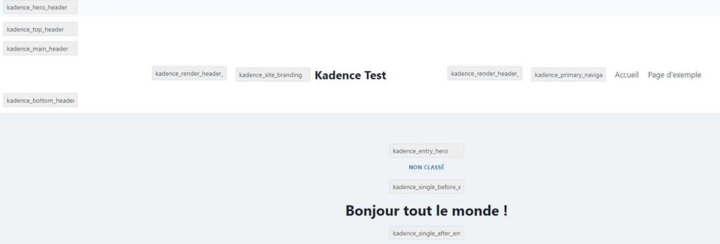 Les hooks du thème Kadence