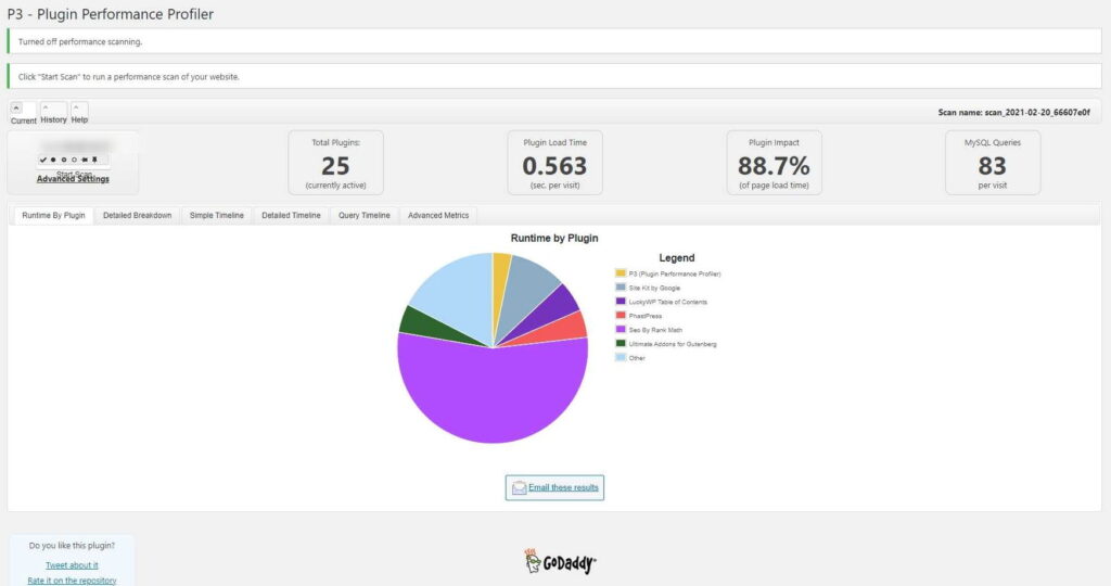 P3 Profiler