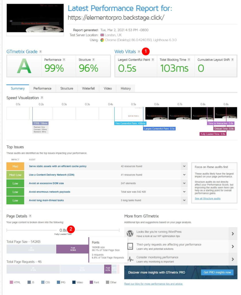 Elementor Pro - résultats GTmetrix