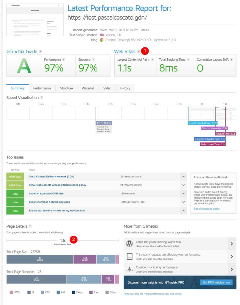 Test GTmetrix - Suki + Elementor